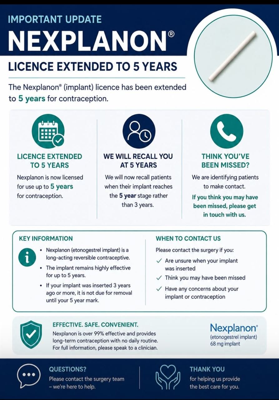 Nexplanon Licence